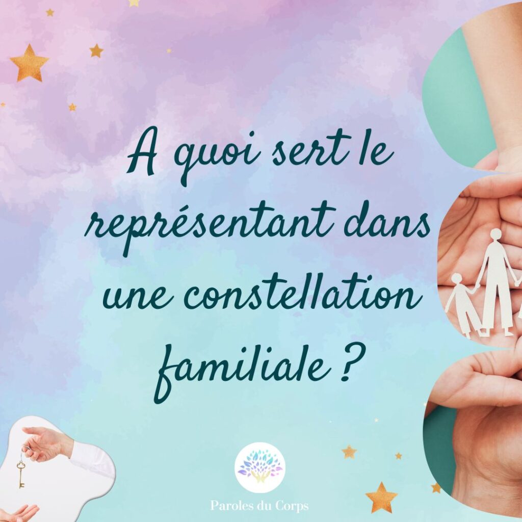 constellation familiale
reprรฉsentant
constellant
facilitateur
thรฉrapie
famille
transgรฉnรฉrationnel
blessure
inconscient